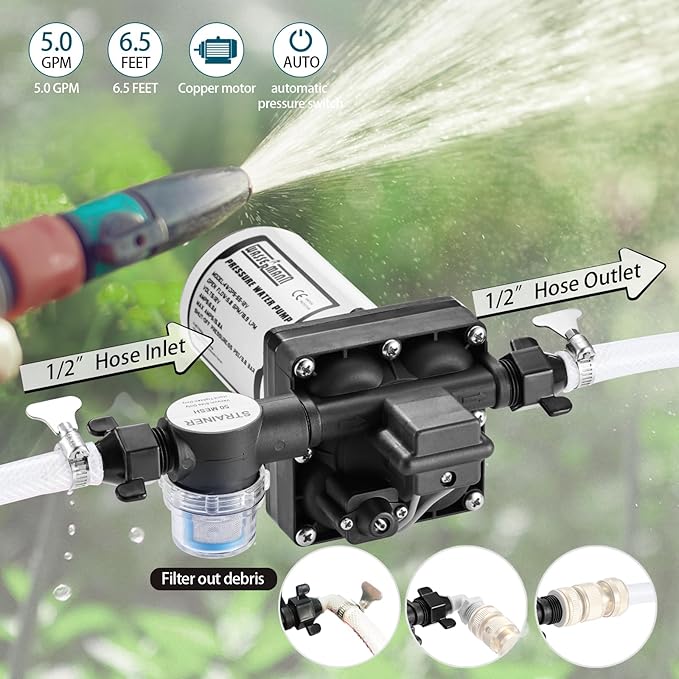 WASSERMANN RV Water Pumps Pressure Pump 115V AC with Pressure Switch, Self-priming Water Pump 5.0GPM 55PSI, Fresh Water Pump for RV Kitchen Barthroom Marine Yacht Garden Diaphragm Pump