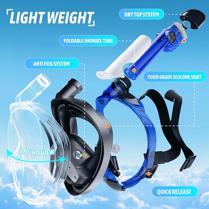 Greatever G2 Full Face Snorkel Mask for Adults Kids, 2 Pcs Snorkeling Set with Foldable Design, Dry Top System, 180° Panoramic View, Anti-Fog & Anti-Leak, Safe Breathing with Camera Mount Included