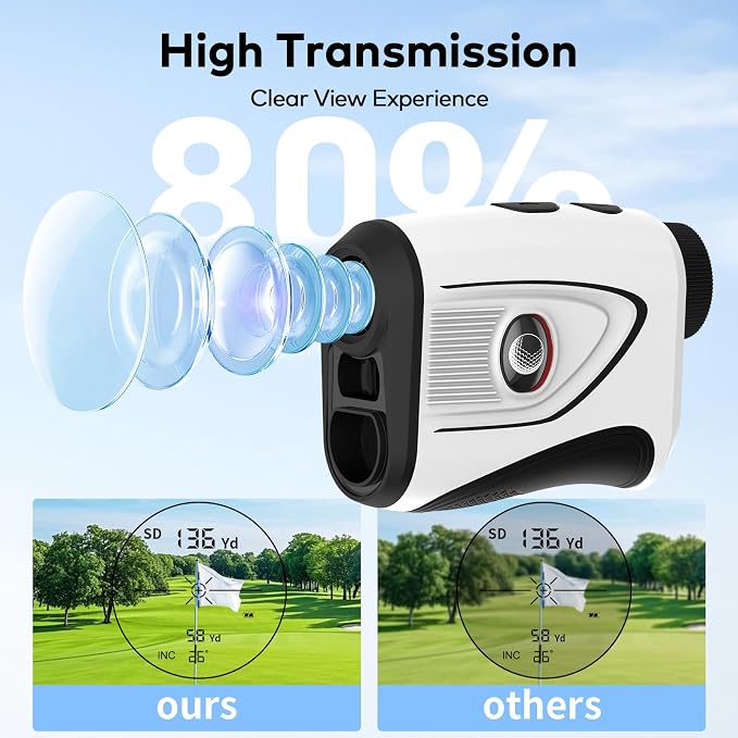 Golf Rangefinder with Slope and Magnetic, 1200/1500 Yards Range Finder Golf, 7X Magnification Flag Lock Vibration, Rechargeable Distance Measurement Device for Golfing Accessories