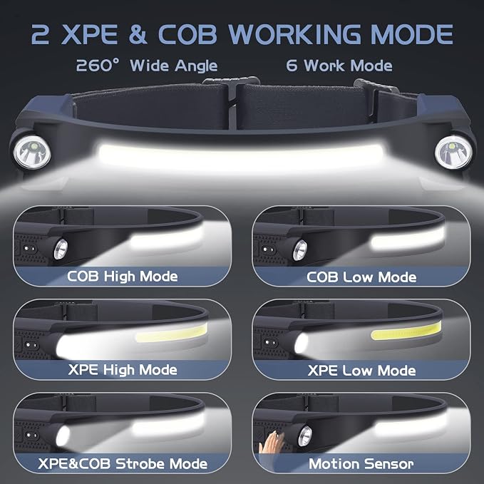 AlpsWolf LED Headlamp Rechargeable, 2 XPE LED and COB LED Head Lamp, Motion Sensor, 260° Wide Beam, IPX4 Waterproof, Rechargeable Headlight for Camping Accessories (2 Pack)