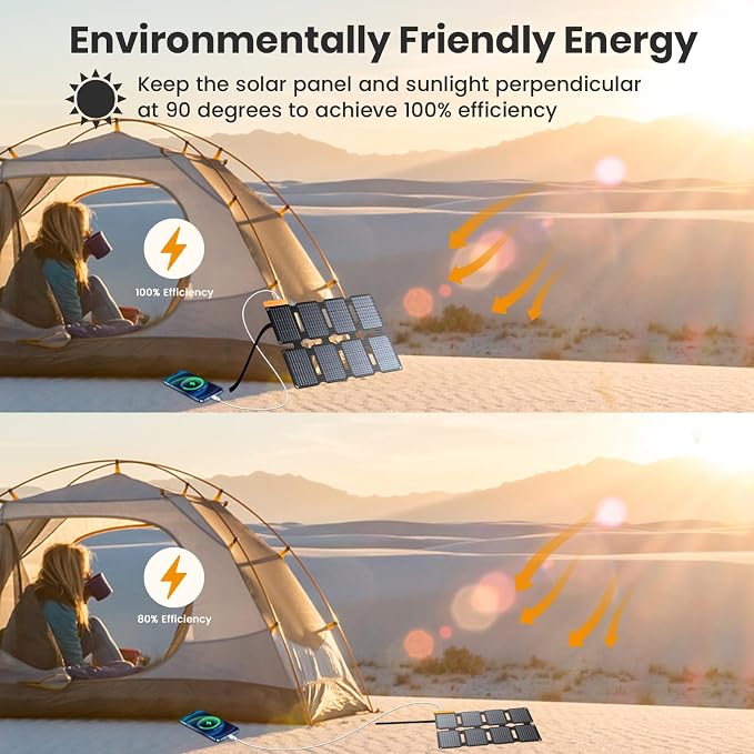 FlexSolar Portable 25W Solar Panel Charger with USB-A and USB-C Ports.0.8lbs,IP57 Waterproof and dustproof, Folded Solar Panel Compatible with Cellphone,Camping Light