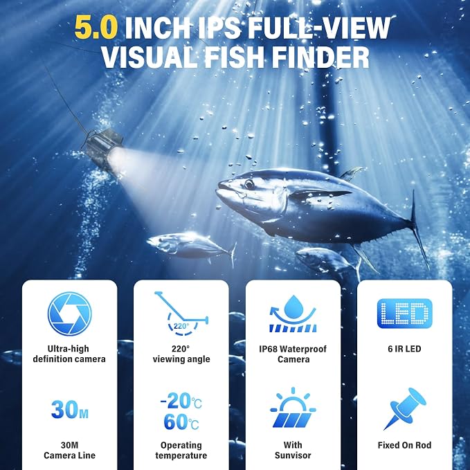 5inch Portable Fish Finder Camera Underwater Fishing Camera, 220° Wide Angle Infrared Night Vision, Host IP65 Waterproof Ice Fishing Camera for Ice, Lake and Boat (A)