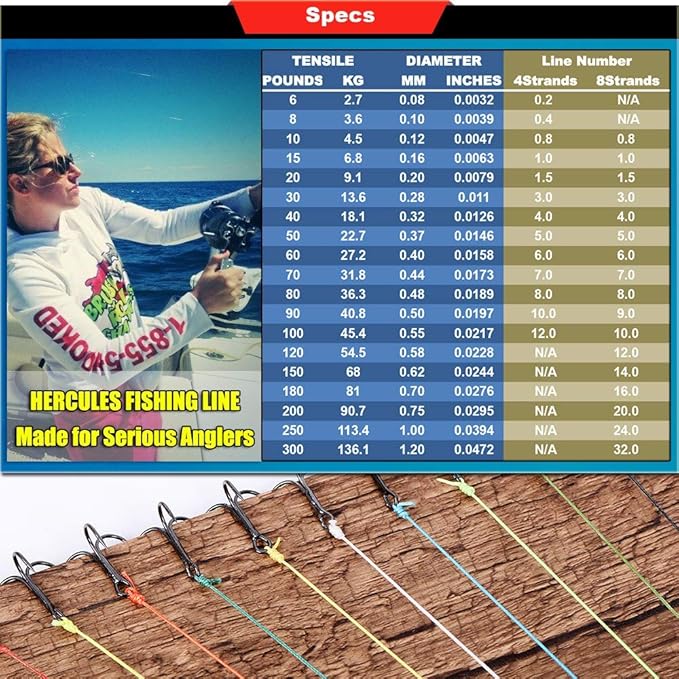 HERCULES Cost-Effective Super Cast 8 Strands Braided Fishing Line 10LB to 300LB Test for Salt-Water,109/328/547/1094 Yards(100M/300M/500M/1000M),Diam.#0.12MM-1.2MM,Hi-Grade Performance,Variety Colors