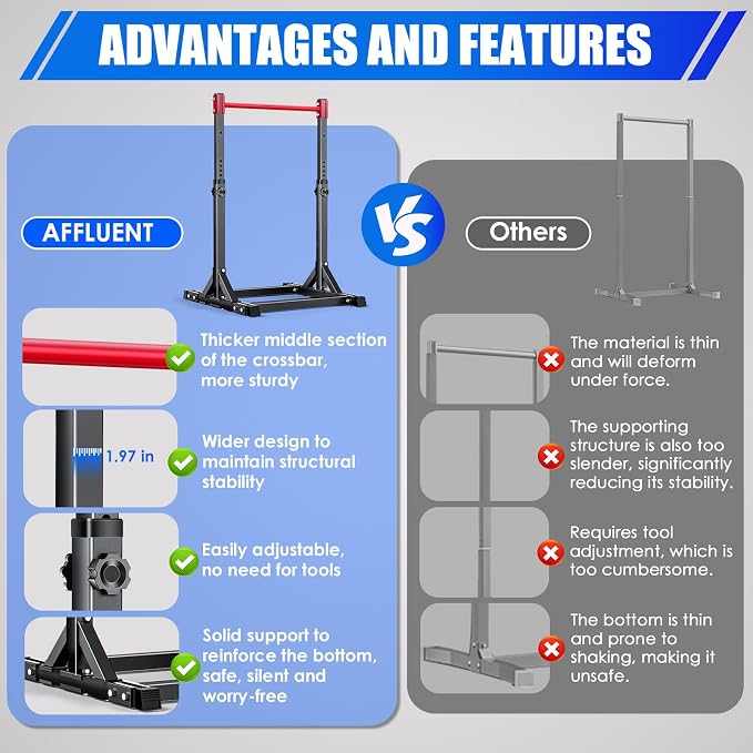 AFFLUENT Pull Up Bar Stand Free Standing Pull Up Bar Station 8 Adjustable Heights Power Tower for Home Gym Workout 330lbs Capacity