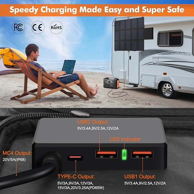 SOKIOVOLA 100W Portable Foldable Solar Panel 20V Portable Solar Charger with QC3.0 USB-A & Type-C Output IP68 Waterproof for Cell Phones Camera Outdoor Camping RV Hiking Travel Small Power Station