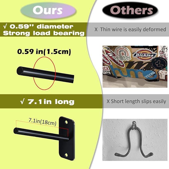 6 tiers Skateboard Wall Mount Longboard Rack Storage + 4pcs Skateboard Hanger Skate Deck Display Holder