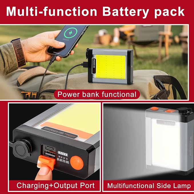 20W Ultra Bright Aluminum Alloy High Lumen LED Headlamp Rechargeable-Waterproof & Lightweight with 4 Light Modes – Ideal for Camping, Hiking, Running, Fishing, and Emergency Use