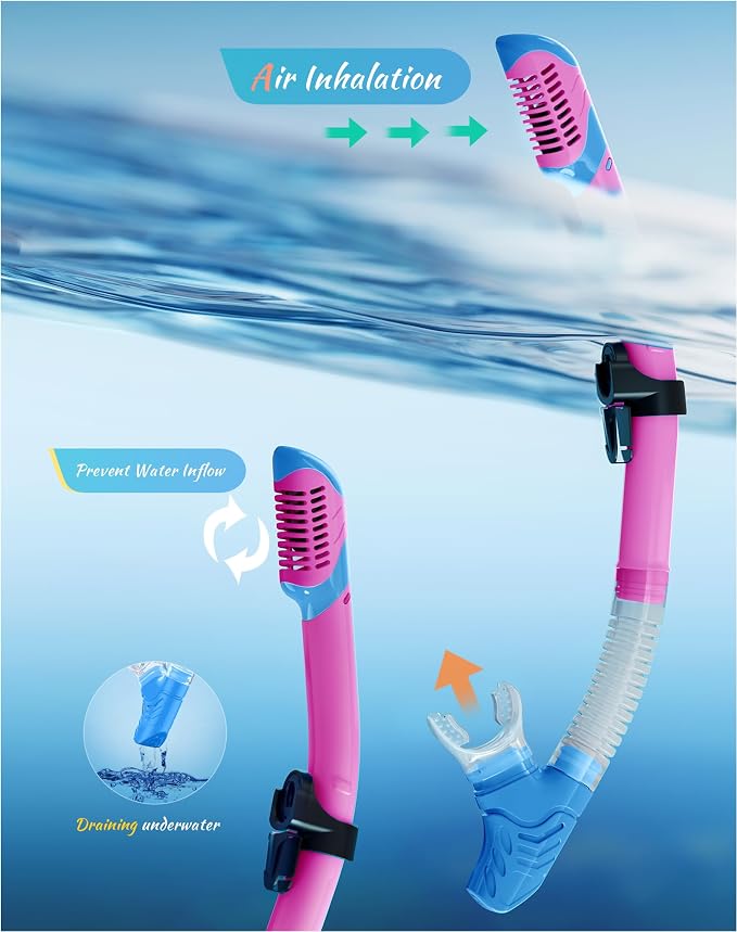 Snorkeling Gear for Adults Kids, Dry-Top Snorkel Set, 180°Panoramic Wide View Diving Mask Breathing Freely Snorkel Mask for Snorkeling Scuba Diving Swimming Travel