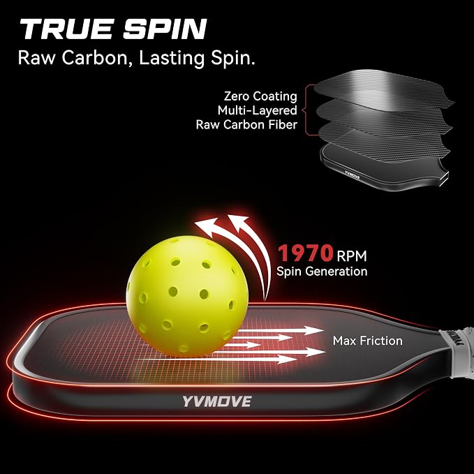 Pickleball Paddles | USAPA Approved | Raw Carbon Fiber Face | Max Control & Effortless Power | 16MM Core Anti-Shock | Intermediates to Pros
