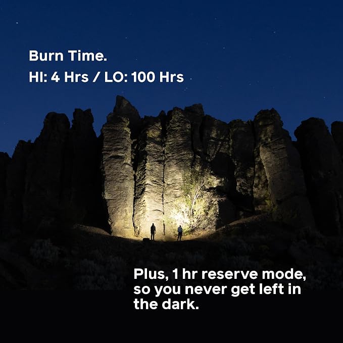 BioLite Range 300 Waterproof, Fast-Charging Rechargeable Headlamp, Wild Fig, 300 Lumens, USB-C Charging, 75m Beam, 100 Hour runtime