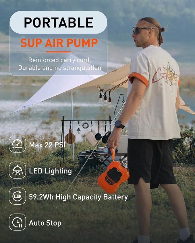 GICLE 22PSI Electric SUP Pump, Rechargeable Paddle Board Pump, Dual Power Battery & 12V Car Air Pump, Portable High Pressure Inflator with Auto Shut-Off & Fast Charging for SUP, Kayak, Inflatable Boat