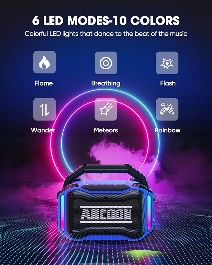 ANCOON Speakers Bluetooth Wireless: 80W(Peak) Loud Speaker with Bass, 20H Playtime, IPX6 Waterproof, Large Jobsite Speakers for Work, Outdoor, Workshop, Garage, Portable Speaker with TWS (Blue)