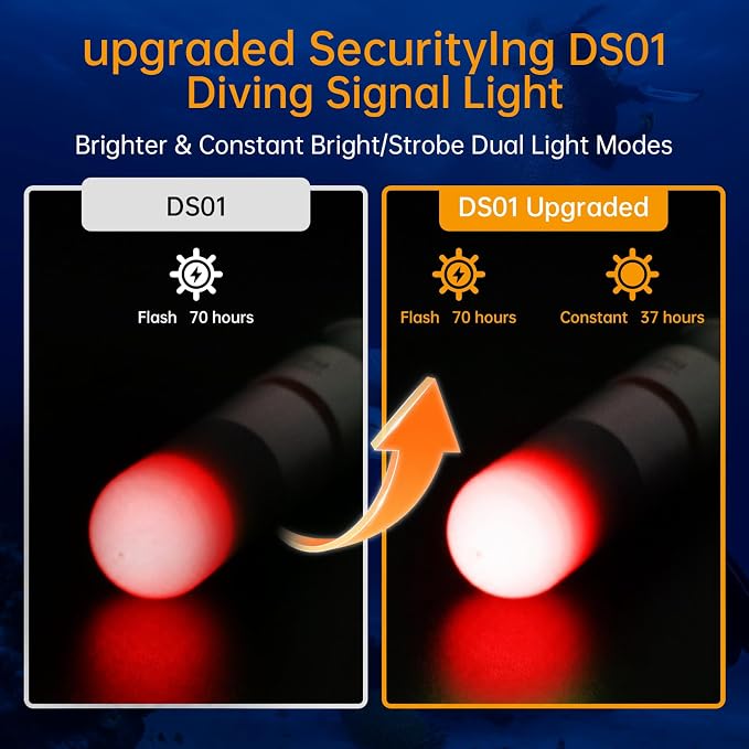 SecurityIng 4-Pack Dive Marker Light, 150m Waterproof Mini Scuba Tank Light, Steady & Flash Modes,AAA Battery Included, LED Diving Signal Light for Night Diving Camping Cave Adventure (Red)