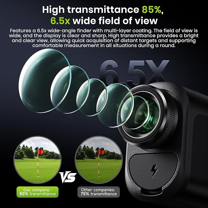 FOSSIBOT Range Finder Golf Rangefinder with Slope and Magnetic,Flag Pole Locking Vibration,6.5X Magnification,3-1100 Yards.