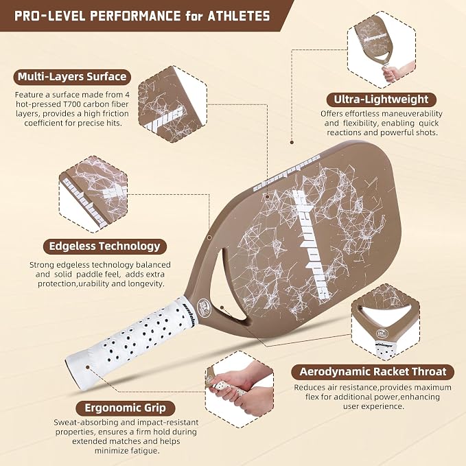 Pro Pickleball Paddle| T700 Carbon Fiber Pickleball Paddles with 16mm Polymer Honeycomb Core & Overgrips| Premium Pickle Ball Racket Enhanced Control & Spin & Power| USAPA Approved