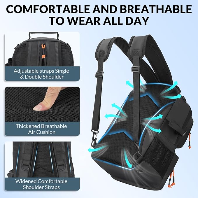 THKFISH Waterproof Fishing Backpack with Rod Holder, 20L Lightweight Fishing Tackle Sling Bag Store Gear and Equipment