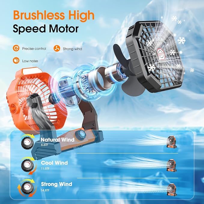 Solar Powered Fan,【Max 60H Runtime】Rechargeable Solar Camping Fans & Led Lantern,8-inch Portable Fan with Solar Panel,Battery Operated Powered Outdoor Tent Fans for Camping Essentials Accessories
