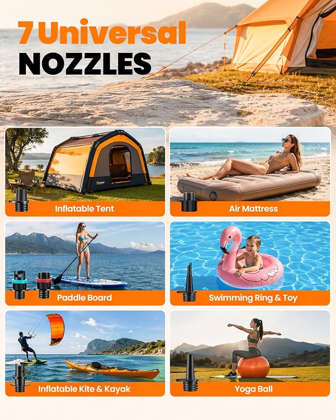 12V Car-Powered Paddle Board Pump, Electric SUP Pump with Auto-Off, Dual-Stage Fast Inflation to 20 PSI, Inflate/Deflate Air Pump with 7 Nozzles for Paddle Boards, Kayaks & Inflatables