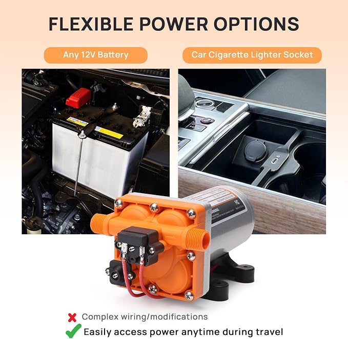 TURBRO 5.0 GPM 55 psi RV Water Pump, 12V DC Self-Priming Diaphragm Pump, Water Pressure Pump with Pressure Switch and Overheating Protection, for RV, Marine, Boat, Yacht, Camper, Garden, Irrigation