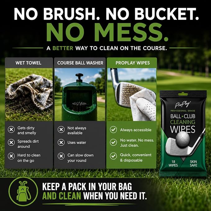 ProPlay Ball & Club Cleaning Wipes | Powerful Cleaner Removes Dirt, Grass, and Sand | Convenient, Resealable Pack - Unscented 24 Pack