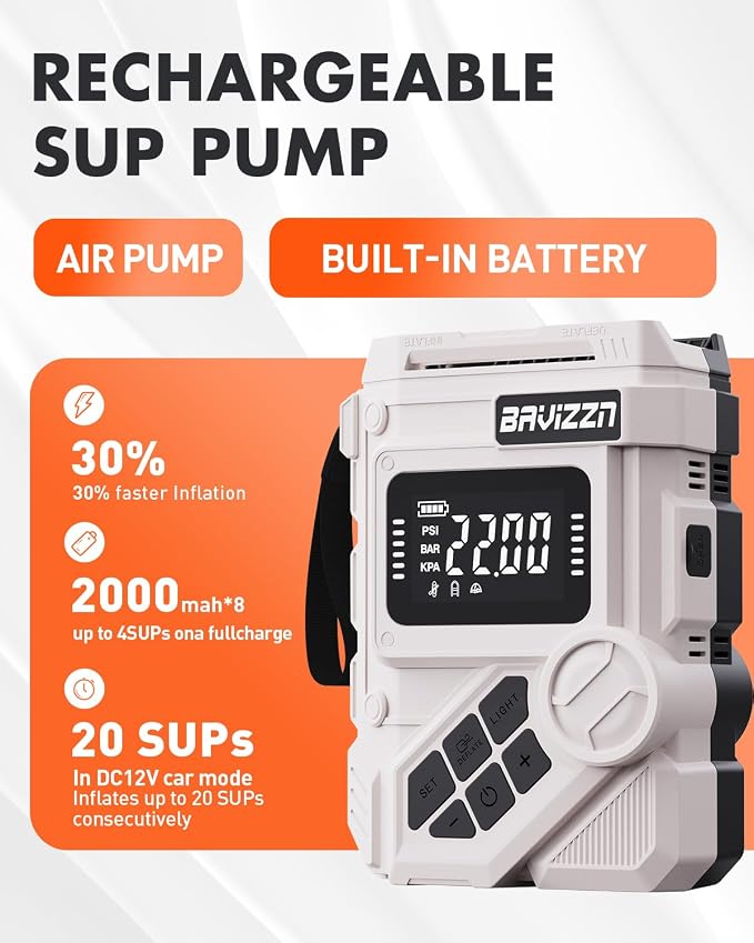 59.2Wh Rechargeable SUP Pump, 22PSI Electric Paddle Board Pump with Auto-Off & LCD, Dual Power (Battery/12V Car) & Type-C Input, Portable Inflator for Kayak Boat Inflatables Camping