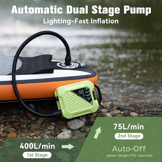 Paddle Board Electric Pump 20PSI High Pressure Rechargeable SUP Air Pump, Intelligent Dual Stage Inflation & Deflation,Auto-Off for Stand Up Paddle Boards,Surfing Kite, Tent