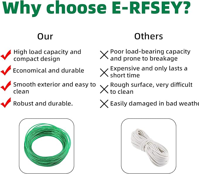 Extra Strong 100ft Washing Line - Outdoor Washing Line, Waterproof and Rustproof, Extremely High Load Capacity, Suitable for Gardens and Balconies (4mm Diameter)