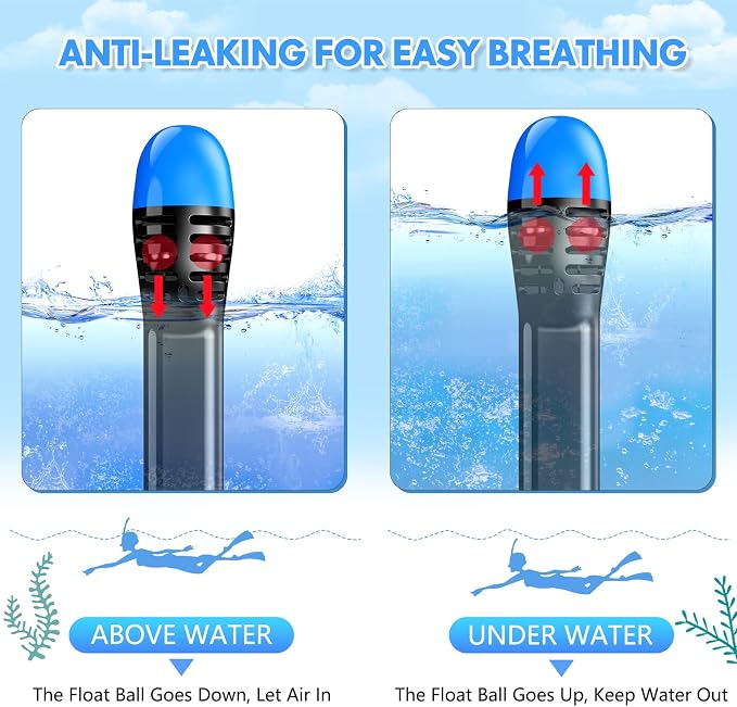 Full Face Snorkel Mask for Adults Teen, Snorkeling Gear with Detachable Camera Mount, Panoramic 180° View, Anti-Fog Anti-Leak Snorkling Set for Man and Women