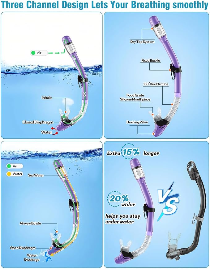 Snorkel Set with Fins for Adults, Snorkeling Gear for Adults Men and Women, Snorkle, Mask Set Adults Dry Top Snorkel Mask Combo Set with Travel Bag for Snorkeling, Diving, Swimming