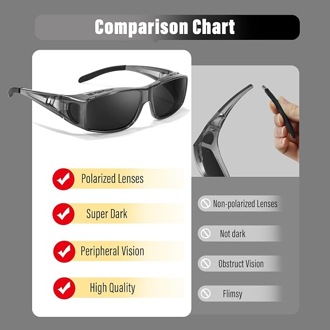 LVIOE Over Glasses Sunglasses Wrap Around Polarized Sunglasses for Men Women Fit Over Prescription Glasses with UV Protection