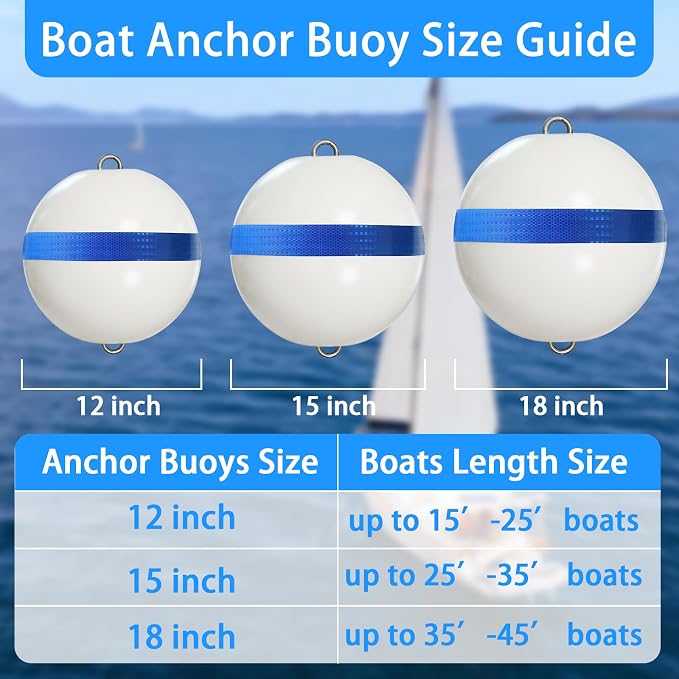 Mooring Buoy Boat Mooring Ball Float with Reflective Blue Stripe to Protect Boat,12/15/18 Inch Illuminated Buoy