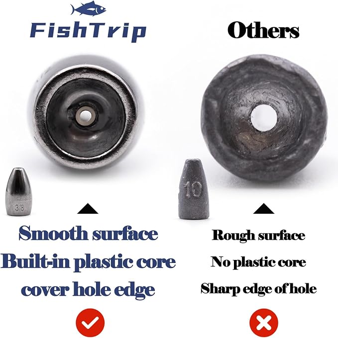 FishTrip Tungsten Bullet Weights Sinkers,10pcs Fishing Weight for Bass Texas Carolina Rigs Saltwater 1/16oz to 1/2oz