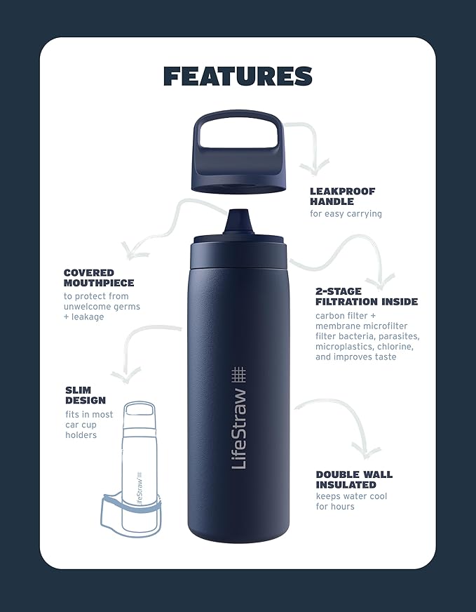 LifeStraw Go Series — Insulated Stainless Steel Water Filter Bottle, 18oz, Icelandic Blue, Removes Bacteria, Parasites, Microplastics, Improves Taste