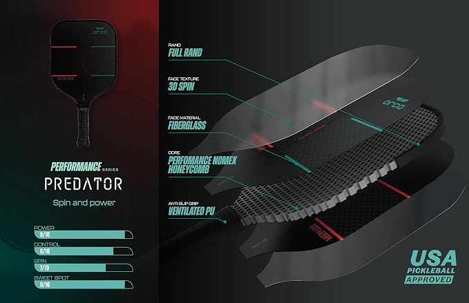 Orca Pickleball Paddles, Performance Series Pickleball Paddles Designed for Control and Precision, USA Pickleball Approved