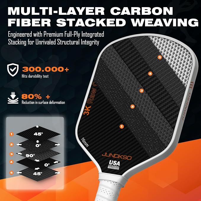 Carbon Fiber Pickleball Paddles USAPA Approved Raw Carbon Frosted