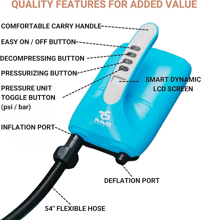 RAVE Sports Dual Stage Rapid High Pressure 20 PSI Electric Air Pump for Inflatable Stand Up Paddle Boards, Boats, Kayaks, and Mats, 12V DC Car Output Connector