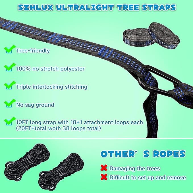 SZHLUX Kids Hammock - Kids Camping Gear, Camping Accessories with 2 Tree Straps and Carabiners for Indoor/Outdoor Use, Sapphire Blue & Grass Green