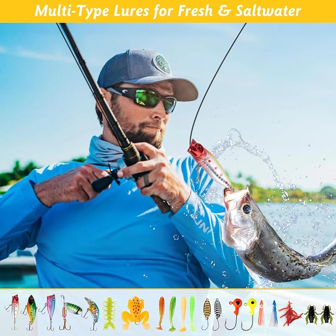 Fishing Fishing Tool Kit Gifts for Men Dad, Dad Fishing Backpack Gear Kit Lures Tackle Box Gift, Best Gifts for Fisherman Birthday, Fish Tools & Accessories Equipment Gift Set for Men Fishermen