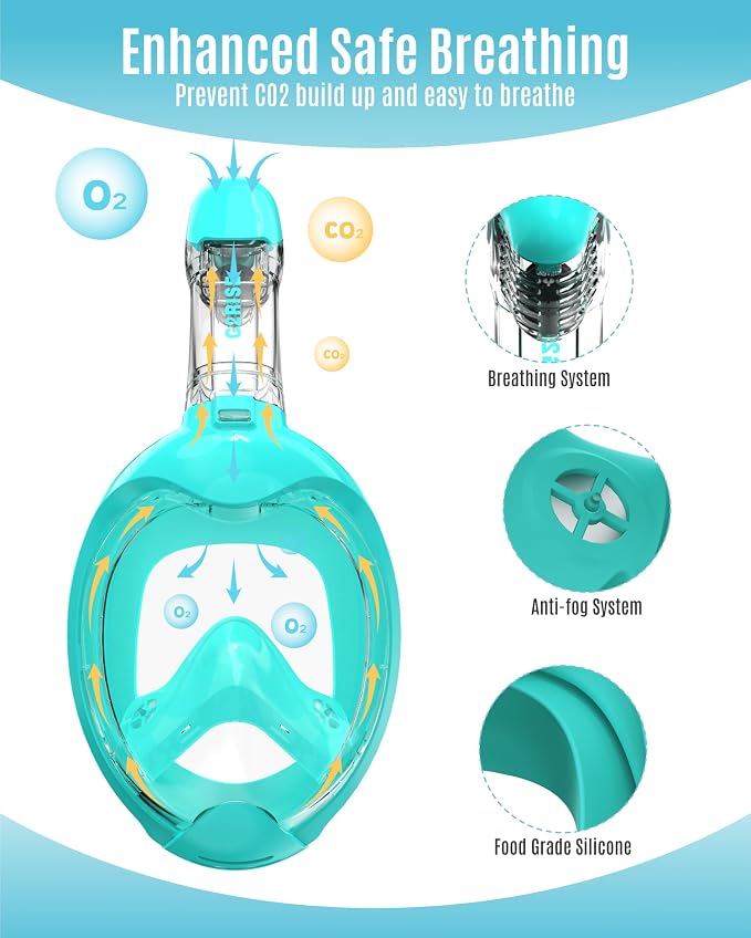 G2RISE Kids Snorkel Mask Full Face Snorkel Set, Snorkeling Gear for Kids with 180 Degree Panoramic View, Anti-Leak & Anti-Fog