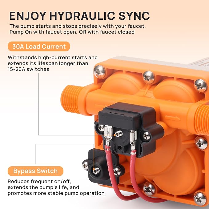TURBRO 5.0 GPM 55 psi RV Water Pump, 12V DC Self-Priming Diaphragm Pump, Water Pressure Pump with Pressure Switch and Overheating Protection, for RV, Marine, Boat, Yacht, Camper, Garden, Irrigation