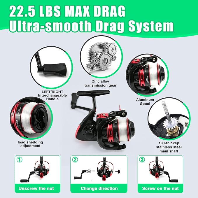 2pcs 5.9FT Fishing Rod and Reel Combo, Telescopic Carbon Fiber Poles