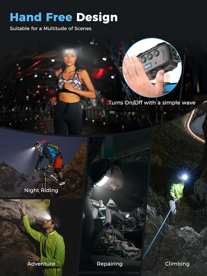Smiling Shark Headlamp, Head Lamp Led Rechargeable 6 Modes 7*White Lights 270° Lighting Red Tail Light for Camping Fishing Running Repairation, LED-Headlamp-Rechargeable-Light