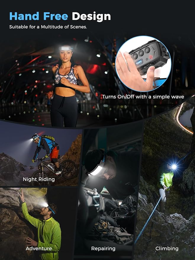 Smiling Shark Headlamp, 2 Pack Head Lamps Led Rechargeable 6 Modes 7*White Lights 270° Lighting Red Tail Light for Camping Fishing Repairation, LED-Headlamp-Rechargeable-Light