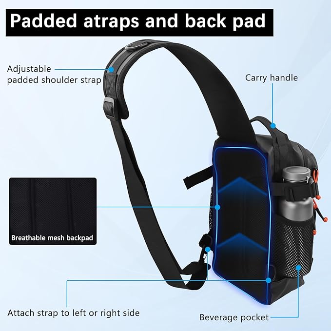 Fishing Backpack with Tackle Boxes,Waterproof Fishing Shoulder Bag for Fishing Gear,Fish Bag with 136 Pcs Fishing Lures Kit,Fish Hook Remover Tool,Fish Lip Gripper,Fishing Plier,Gifts for Men (Black)