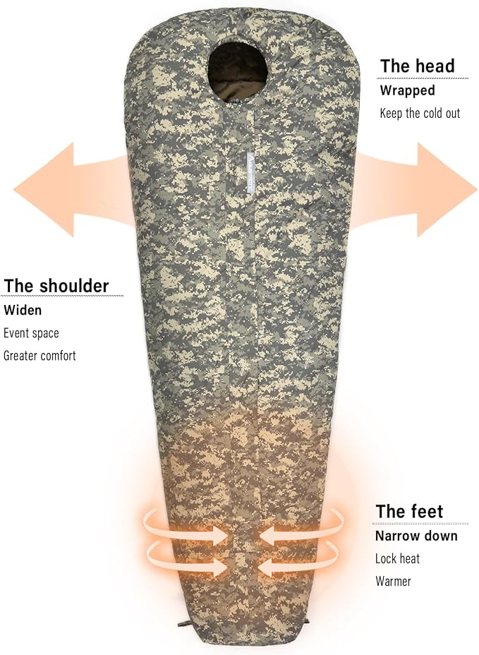 MT Military Army Force Defence 4 & Tropen Patrol Mummy Sleeping Bags with Bivy Cover Compression Sack, Modular Sleeping System 2.0 for Cold Weather,