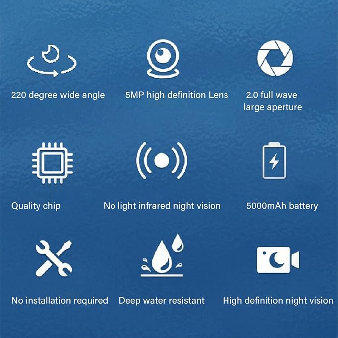 Underwater Fishing Camera with 30m/98ft Cable, IP67 Fish Finder Camera with 4.3" Monitor, IR Lights, 5000mAh Rechargeable Battery, Portable Fishing Camera for Lake, Boat, Ice Fishing
