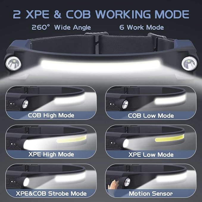 AlpsWolf LED Headlamp 2Packs & Camping Flashlight