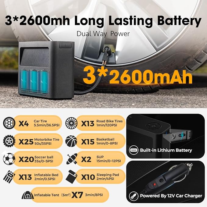 Aerogogo 150 PSI Portable Air Pump, Rechargeable Tire Inflator with 8 Modes, Dual-Power Option & Auto-Stop for Car Tires, SUP Paddle Board, Pool Floats, Bike, Kayak, Ball, Air Mattress with LED Light