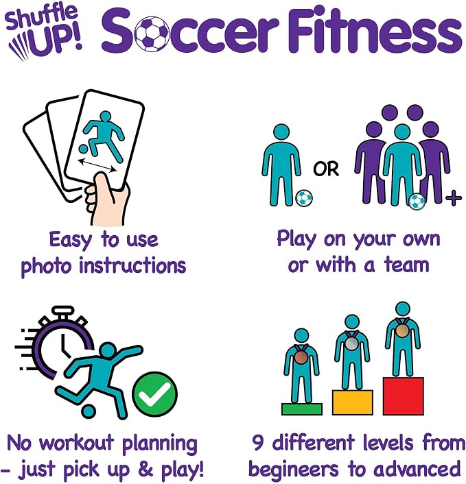 Shuffle Up Tricks & Kicks Dice Soccer Game - Soccer Gadgets, Trainer, Fun Training Equipment for Kids, Gifts for Boys and Girls Ages 7-12, Indoor Outdoor Family Games, 2 Kick Ups Football Dice
