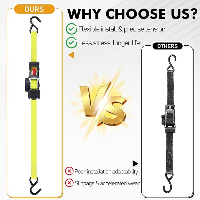 LEVELEVE Retractable Ratchet Tie Down Straps (1" x 10FT, 2-Pack, Yellow) - Heavy Duty 1760LBS Break Strength Quick-Lock, Weather Resistant for Moving, Cargo, Trucks & Boats